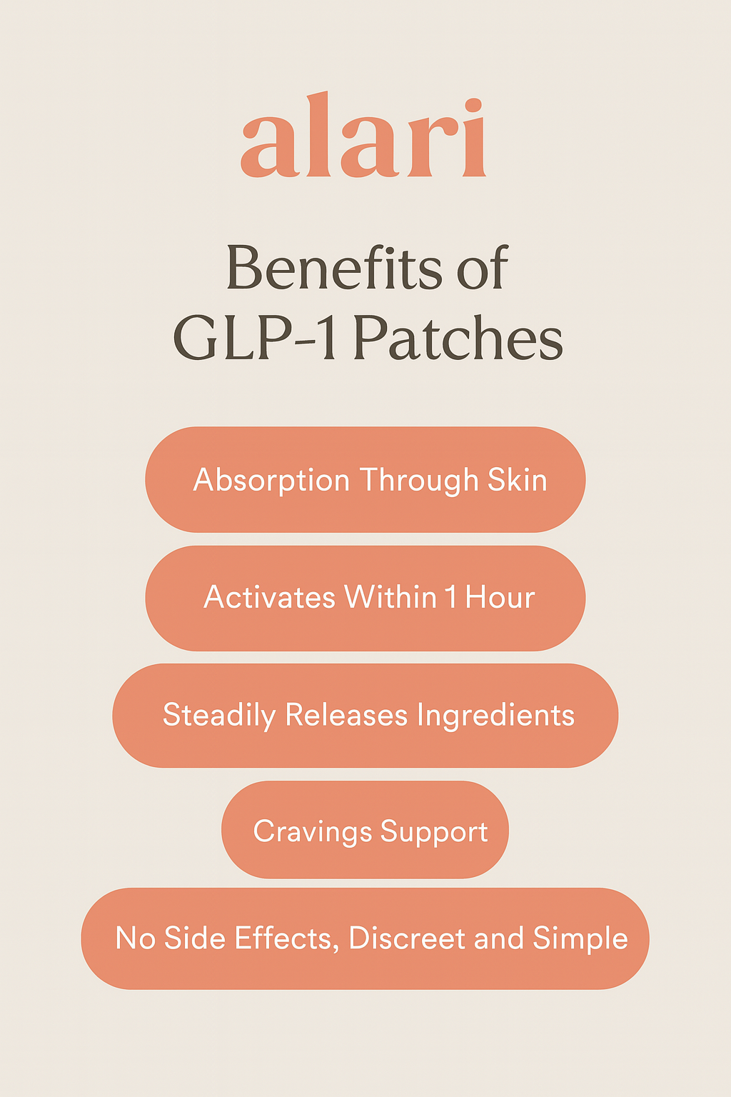 GlowBack GLP-1 Patch